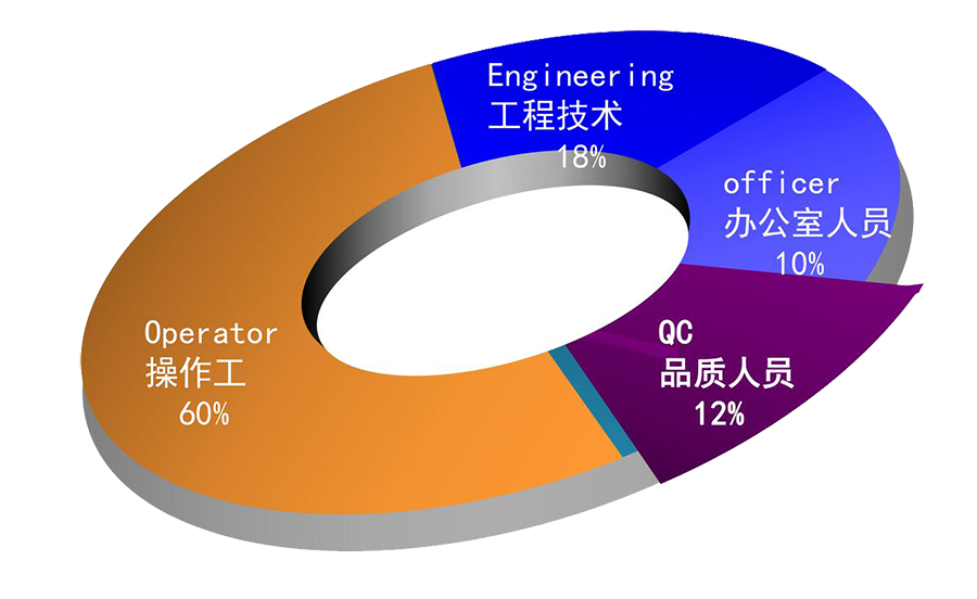 TIM截图20181119105911.jpg